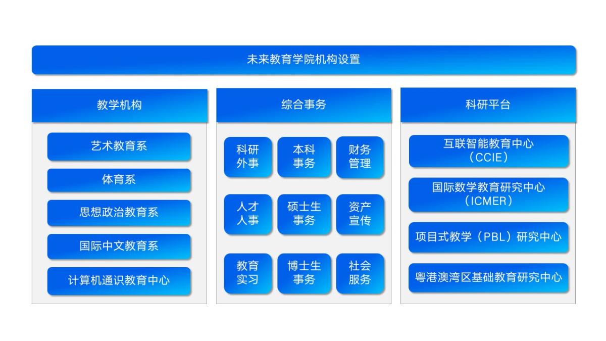 2026世界杯官网机构设置2924929.jpg